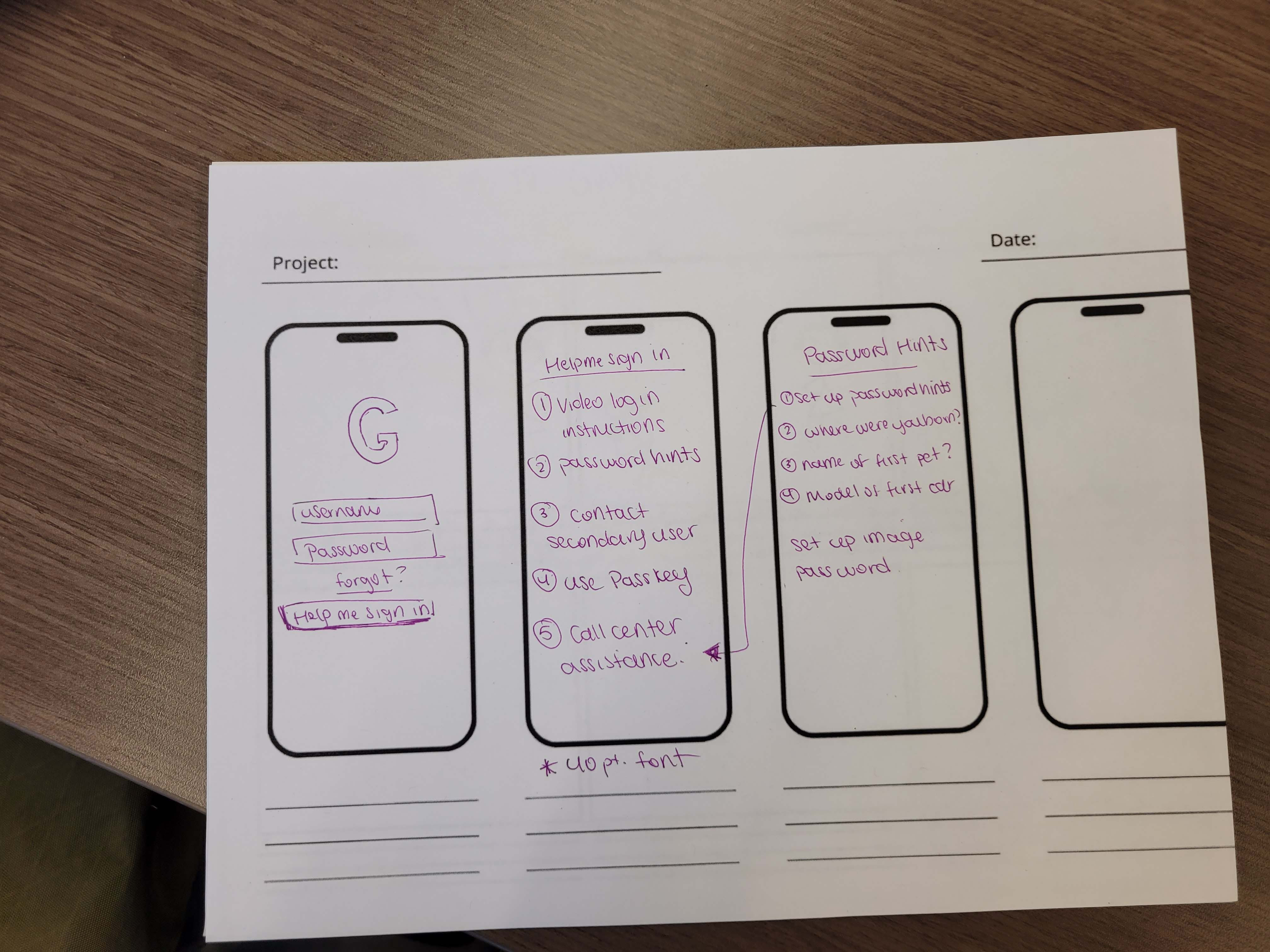 Prototype paper of phone frames for solution