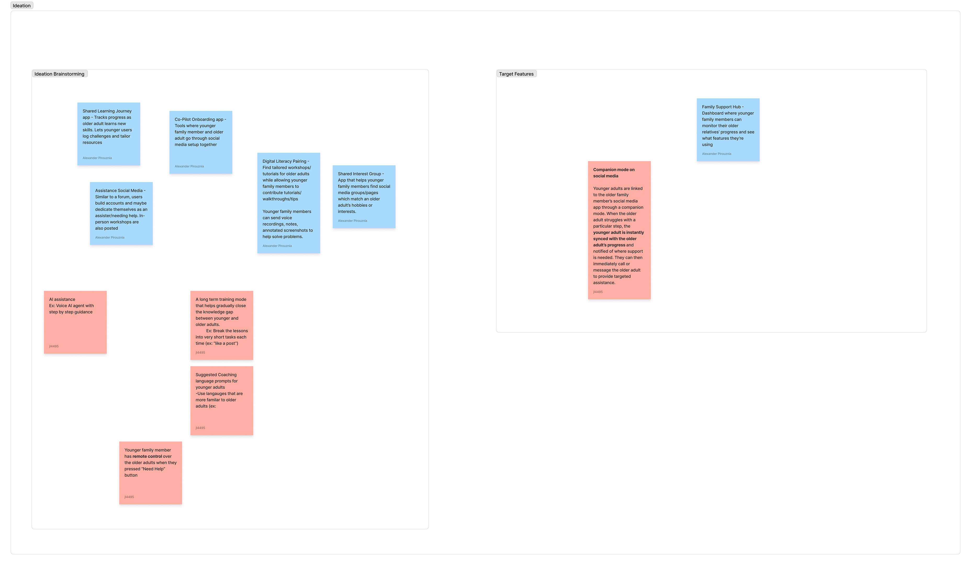 Sticky notes for rapid ideation followed by target features